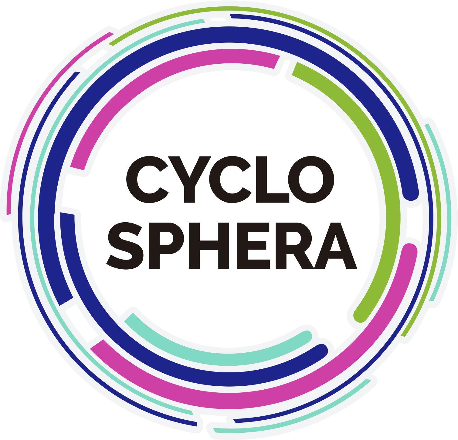 cyclosphera